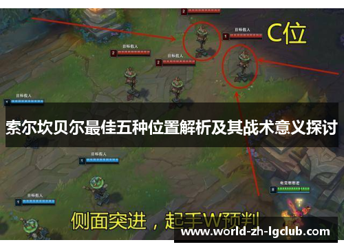 索尔坎贝尔最佳五种位置解析及其战术意义探讨