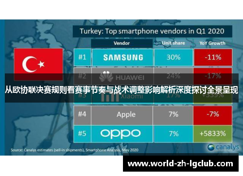 从欧协联决赛规则看赛事节奏与战术调整影响解析深度探讨全景呈现