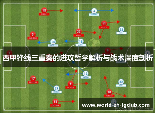 西甲锋线三重奏的进攻哲学解析与战术深度剖析 西甲锋线三重奏的进攻哲学解析与战术深度剖析