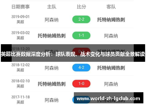英超比赛数据深度分析：球队表现、战术变化与球员贡献全景解读