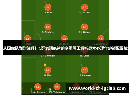 从国家队到对阵拜仁C罗表现低迷的多重原因解析战术心理年龄适配困境