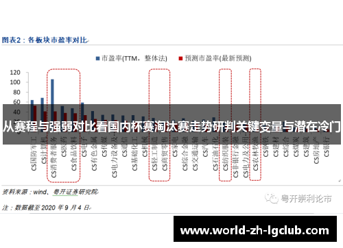 从赛程与强弱对比看国内杯赛淘汰赛走势研判关键变量与潜在冷门