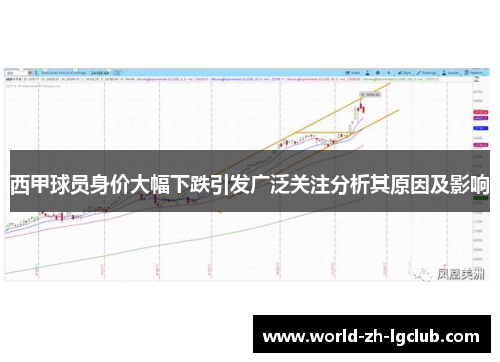 西甲球员身价大幅下跌引发广泛关注分析其原因及影响
