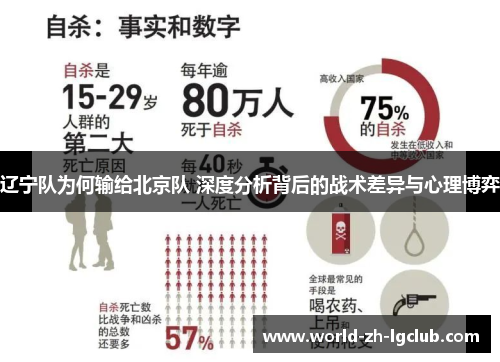辽宁队为何输给北京队 深度分析背后的战术差异与心理博弈