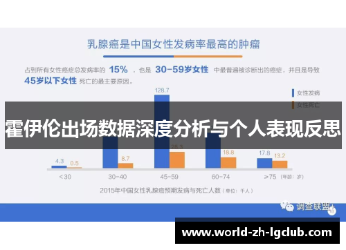 霍伊伦出场数据深度分析与个人表现反思