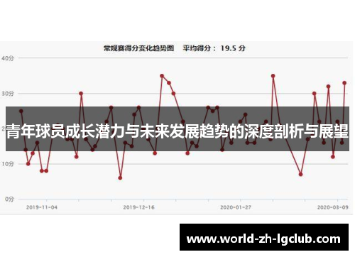 青年球员成长潜力与未来发展趋势的深度剖析与展望 青年球员成长潜力与未来发展趋势的深度剖析与展望