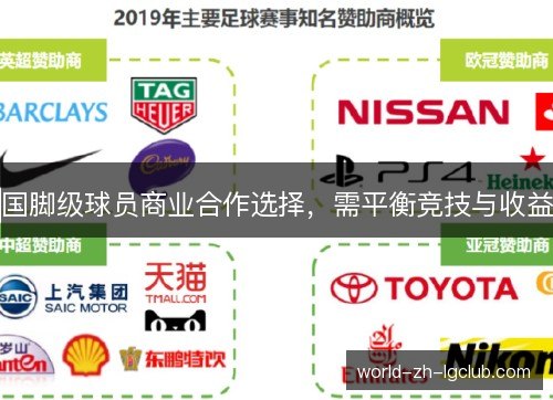 国脚级球员商业合作选择，需平衡竞技与收益